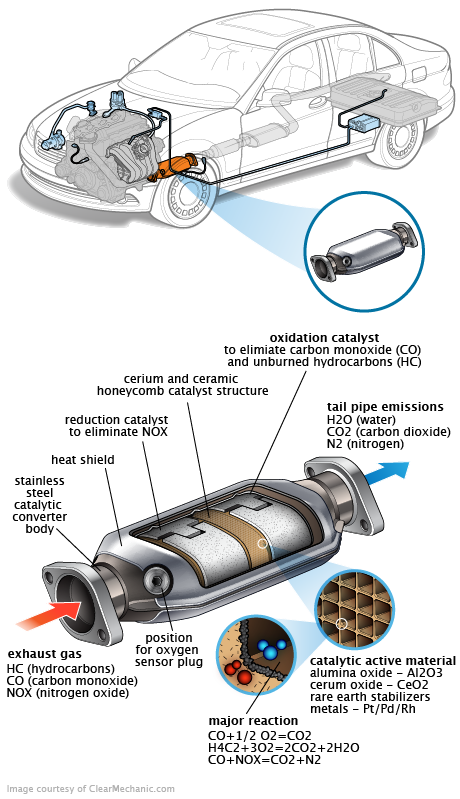 See P226D repair manual